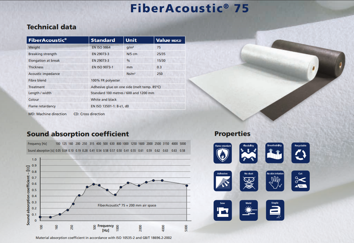  fibertex akustik kumaş
