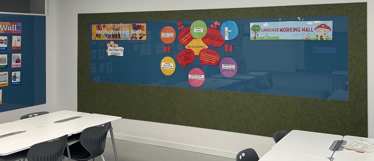 The Importance of Acoustic Felt in Schools | Healthy and Quiet Educational Spaces