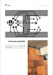 Duvar Altı Keçe Ses Yalıtım Bandı