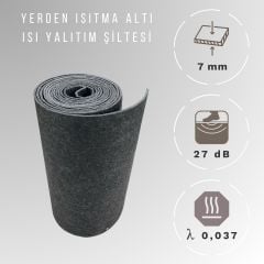 7mm Yerden Isıtma Altı Isı Yalıtım Şiltesi Polyester Elyaf Keçe