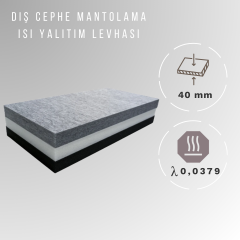 40mm - Dış Cephe Mantolama Isı Yalıtım Levhası