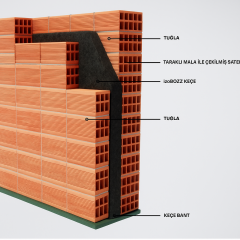 15mm YN - İki Duvar Arası Ses Yalıtım Şiltesi