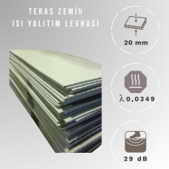 20mm Teras Çatı Isı Yalıtım Levhası